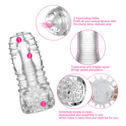 Sono Masturbateur Super Stretch Sono N°68 Transparent